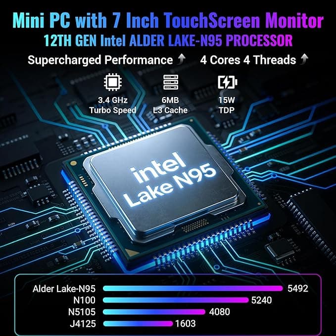 TiGOLE F9B-512 Windows 11 Pro Tablet PC, Intel N100 Processor, 16GB RAM, 256GB SSD, 10.1-Inch Touchscreen, 12V DC Charging