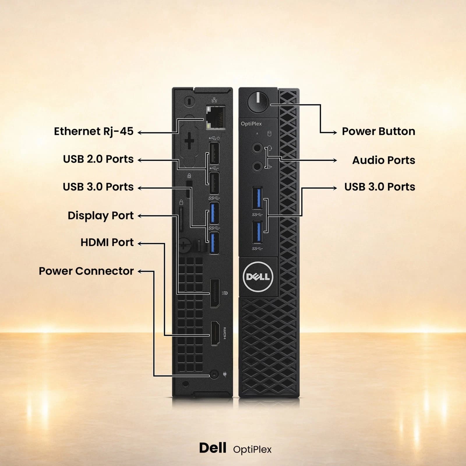 Dell OptiPlex 3050 Micro Desktop PC – Intel Core i5 7th Gen, 8GB RAM, 256GB SSD, Windows Pro 3