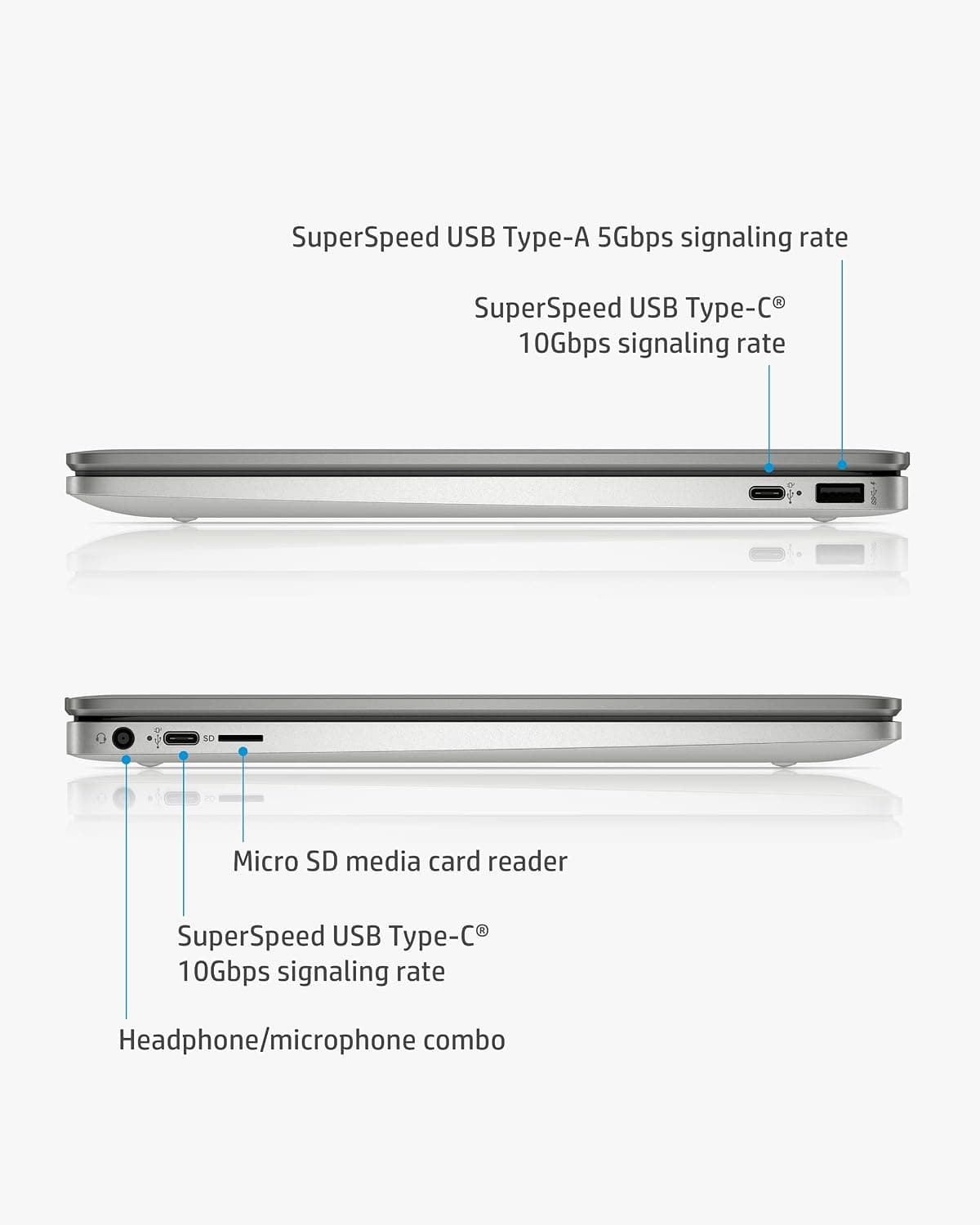 HP Chromebook 14A 4